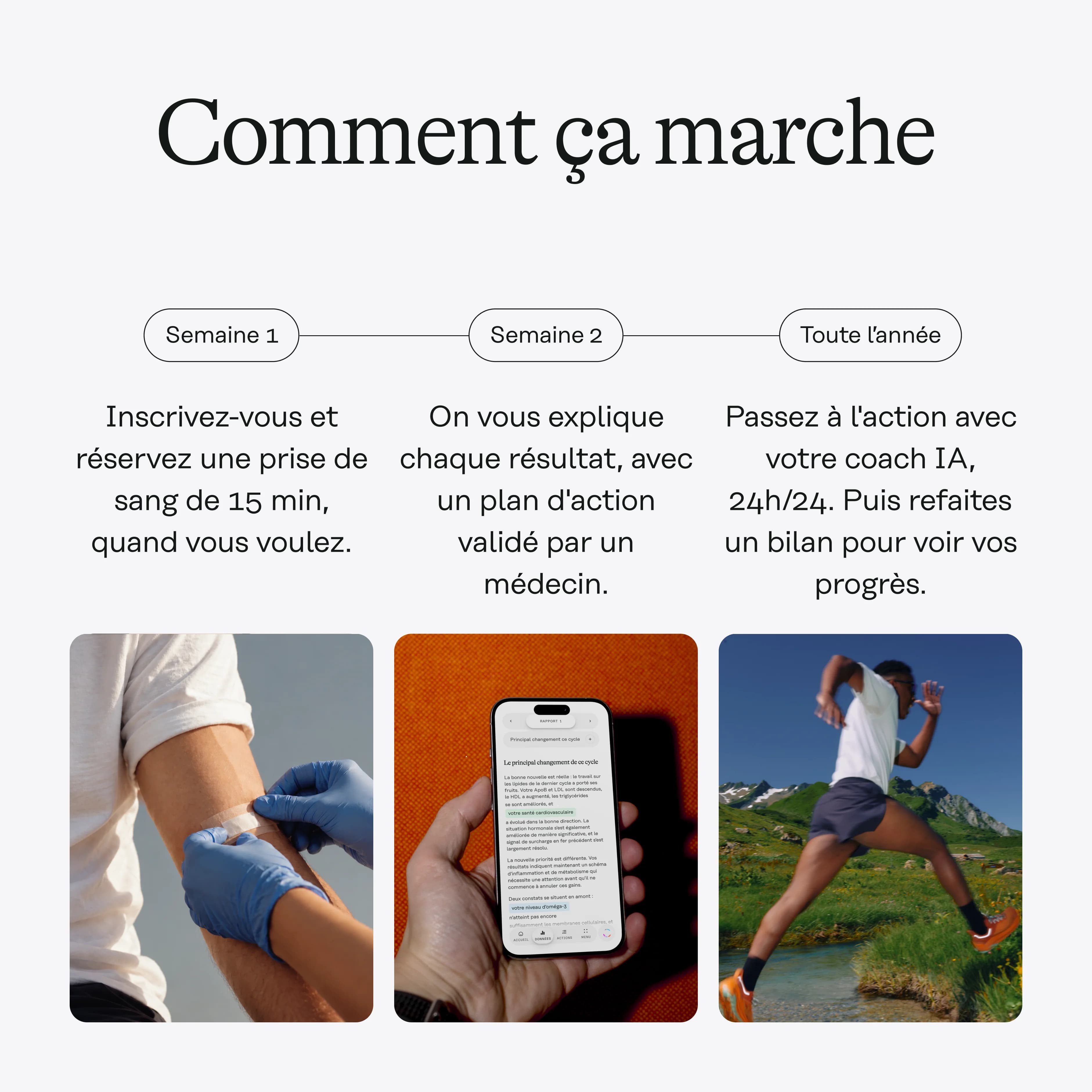 Comment ça marche